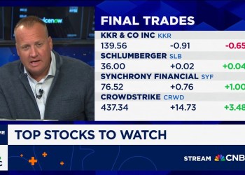 Final Trades: KKR & Co, Schlumberger, Synchrony Financial and CrowdStrike Final Trades: KKR & Co, Schlumberger, Synchrony Financial and CrowdStrike