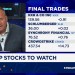 Final Trades: KKR & Co, Schlumberger, Synchrony Financial and CrowdStrike Final Trades: KKR & Co, Schlumberger, Synchrony Financial and CrowdStrike