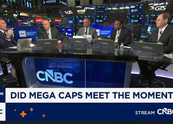 The mega-cap winners and losers: Alphabet and Meta The mega-cap winners and losers: Alphabet and Meta