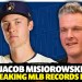 This Pitcher Is Crushing MLB Records For Fastest Pitches Thrown Nearly Every Game This Pitcher Is Crushing MLB Records For Fastest Pitches Thrown Nearly Every Game