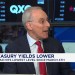 Goldman Sachs’ David Kostin: We’re expecting a difficult first quarter Goldman Sachs’ David Kostin: We’re expecting a difficult first quarter