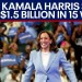 .5 BILLION and lost: Kamala Harris Campaign spent record levels as Donald Trump cruised to victory .5 BILLION and lost: Kamala Harris Campaign spent record levels as Donald Trump cruised to victory