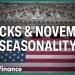 Why November is such a big month for stocks Why November is such a big month for stocks