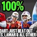 Jaxson Dart Beat Patrick Mahomes, Lamar Jackson, & Every Other QB Before Playing An NFL Snap? Jaxson Dart Beat Patrick Mahomes, Lamar Jackson, & Every Other QB Before Playing An NFL Snap?