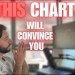 THIS chart will change your 2026 Bitcoin price prediction… THIS chart will change your 2026 Bitcoin price prediction…