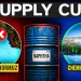 The Chemical Crisis That Will Crash Your Wallet The Chemical Crisis That Will Crash Your Wallet