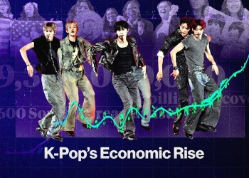 How K-Pop’s Once-Unstoppable Formula Is Evolving How K-Pop’s Once-Unstoppable Formula Is Evolving
