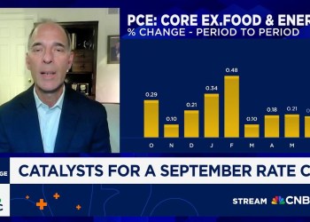 The Fed can’t cut rates as inflation is moving higher, says Moody’s Mark Zandi The Fed can’t cut rates as inflation is moving higher, says Moody’s Mark Zandi