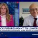 There are persuasive economic reasons for the Fed to aggressively cut rates: Wharton’s Jeremy Siegel There are persuasive economic reasons for the Fed to aggressively cut rates: Wharton’s Jeremy Siegel