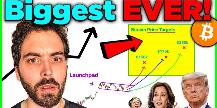 Bitcoin Price Is Coiling Up – “BIGGEST Launchpad I’ve Ever Seen” Bitcoin Price Is Coiling Up – “BIGGEST Launchpad I’ve Ever Seen”