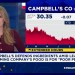 Campbell’s defends ingredients amid leaked audio claiming company’s food is for ‘poor people’ Campbell’s defends ingredients amid leaked audio claiming company’s food is for ‘poor people’