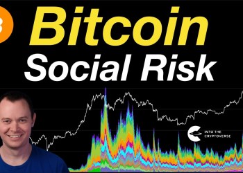 Bitcoin: Social Risk Bitcoin: Social Risk