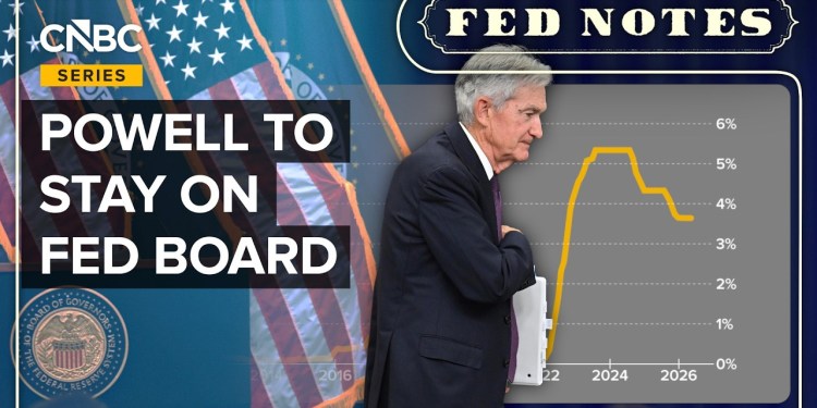 What Jay Powell’s Final Meeting As Fed Chair Means For Kevin Warsh What Jay Powell’s Final Meeting As Fed Chair Means For Kevin Warsh