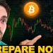 The Big News That Could Send Bitcoin To New All Time Highs The Big News That Could Send Bitcoin To New All Time Highs