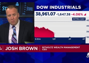Maybe we put the financial crisis on hold but we still get to have a recession, says Josh Brown Maybe we put the financial crisis on hold but we still get to have a recession, says Josh Brown