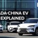 Why Canada Is Allowing Chinese EVs Why Canada Is Allowing Chinese EVs