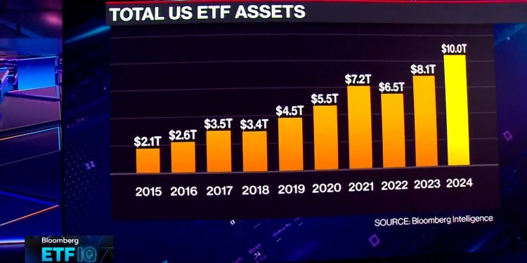 ETF Launches, Flows ‘Just Getting Started’: AllianceBernstein’s Rausch ETF Launches, Flows ‘Just Getting Started’: AllianceBernstein’s Rausch