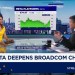 Meta deepens Broadcom chip push Meta deepens Broadcom chip push
