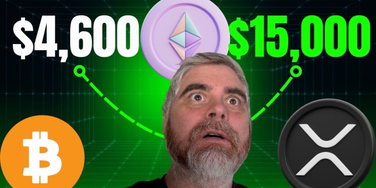 Ethereum to k? (It NEEDS Bitcoin to Keep DOING THIS) Ethereum to k? (It NEEDS Bitcoin to Keep DOING THIS)