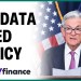 What Thursday’s CPI data means for Fed policy What Thursday’s CPI data means for Fed policy
