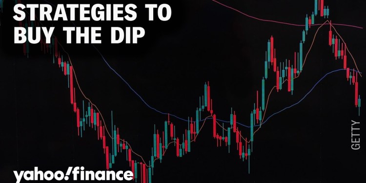 Why investors should set up for a ‘buy the dip playbook’: Strategist Why investors should set up for a ‘buy the dip playbook’: Strategist