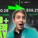 Earn 0+ Daily Trading Meme Coins – Here’s How! Earn 0+ Daily Trading Meme Coins – Here’s How!