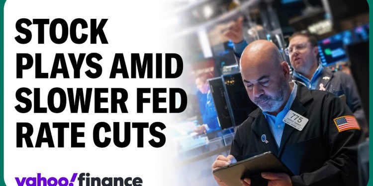 What a slower pace of Fed rate cuts means for markets What a slower pace of Fed rate cuts means for markets