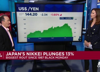 Japanese market plunge driven by position unwinding around yen trade, says Bleakley’s Boockvar Japanese market plunge driven by position unwinding around yen trade, says Bleakley’s Boockvar