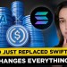 VISA Just Replaced SWIFT With Crypto – This Changes Everything VISA Just Replaced SWIFT With Crypto – This Changes Everything