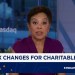 Tax changes for charitable giving: Here’s what to know Tax changes for charitable giving: Here’s what to know