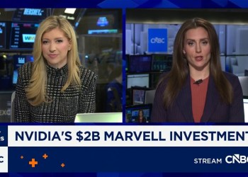 Nvidia’s web of AI investments Nvidia’s web of AI investments