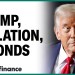 Why the bond market is ‘a little nervous’ about Trump’s win Why the bond market is ‘a little nervous’ about Trump’s win