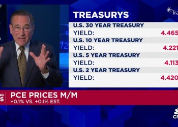 Fed’s key inflation gauge rose 2.5% in June from a year ago, in line with expectations Fed’s key inflation gauge rose 2.5% in June from a year ago, in line with expectations