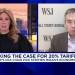 Making the case for 20% tariffs: Trump CEA Chair pick’s economic views Making the case for 20% tariffs: Trump CEA Chair pick’s economic views