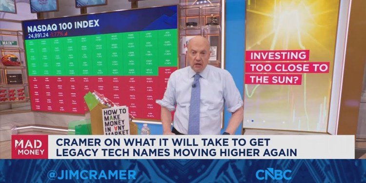 Stay diversified to prepare for any more volatility to come, says Jim Cramer Stay diversified to prepare for any more volatility to come, says Jim Cramer