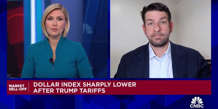 Dollar peaked because of fiscal policy, says BCA’s Marko Papic Dollar peaked because of fiscal policy, says BCA’s Marko Papic