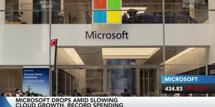 Microsoft Drops Most Since 2020 Microsoft Drops Most Since 2020