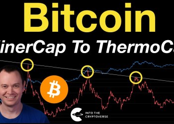 Bitcoin: MinerCap to ThermoCap Ratio Bitcoin: MinerCap to ThermoCap Ratio