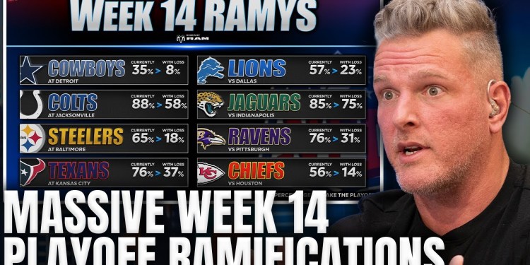 NFL’s Week 14 Carries HEAVY Ramifications For Many Team’s Playoff Hopes… | Pat McAfee Show NFL’s Week 14 Carries HEAVY Ramifications For Many Team’s Playoff Hopes… | Pat McAfee Show