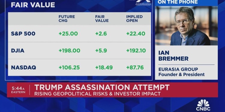 Eurasia Group’s Ian Bremmer on political violence: ‘I wish it was unexpected’ Eurasia Group’s Ian Bremmer on political violence: ‘I wish it was unexpected’