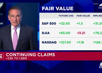 Jobless claims surge but labor costs fall Jobless claims surge but labor costs fall