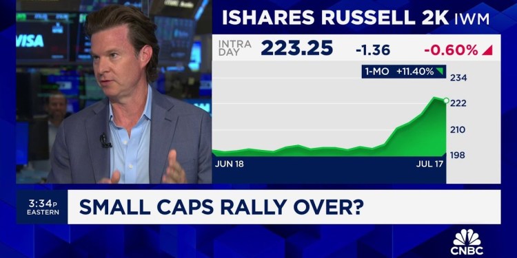 Mega caps will continue to be the market outperformers, says Cantor’s Eric Johnston Mega caps will continue to be the market outperformers, says Cantor’s Eric Johnston