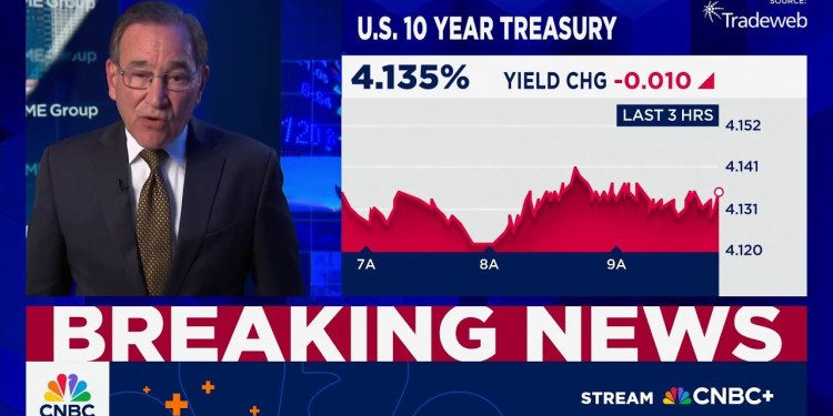S&P global manufacturing PMI comes in weaker than expected S&P global manufacturing PMI comes in weaker than expected