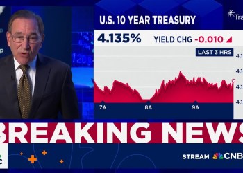 S&P global manufacturing PMI comes in weaker than expected S&P global manufacturing PMI comes in weaker than expected