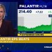 Palantir shares spike on Q3 beat, raises guidance Palantir shares spike on Q3 beat, raises guidance