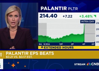 Palantir shares spike on Q3 beat, raises guidance Palantir shares spike on Q3 beat, raises guidance