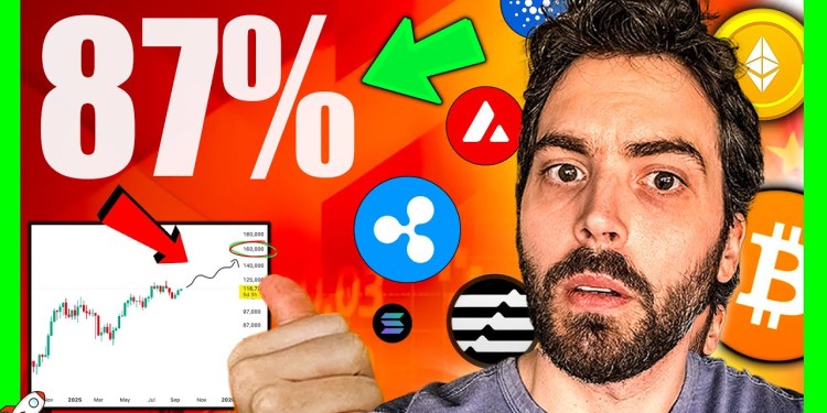 87% Of People Donβt See This β Q4 Bitcoin/Crypto EXPLOSION in 3.. 2.. 1.. 87% Of People Donβt See This β Q4 Bitcoin/Crypto EXPLOSION in 3.. 2.. 1..