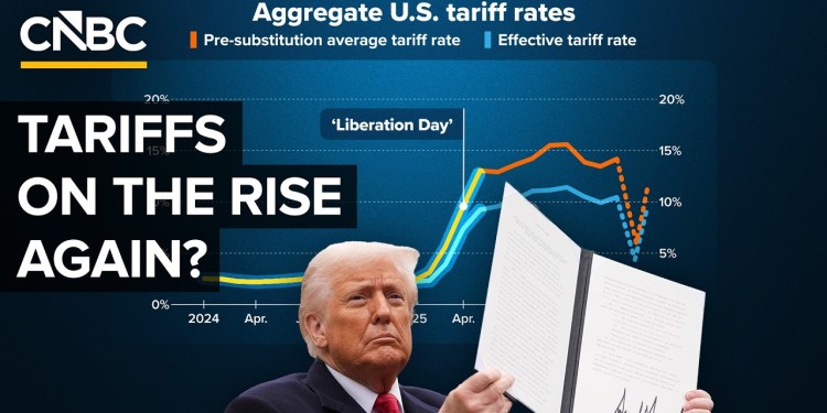 Where Trump’s Tariff Rates Are Headed Where Trump’s Tariff Rates Are Headed