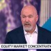 Cliff Asness on Equity Investing, Taxes and AI Cliff Asness on Equity Investing, Taxes and AI