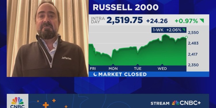 Zervos: The market has been extremely resilient despite rising trade tension Zervos: The market has been extremely resilient despite rising trade tension